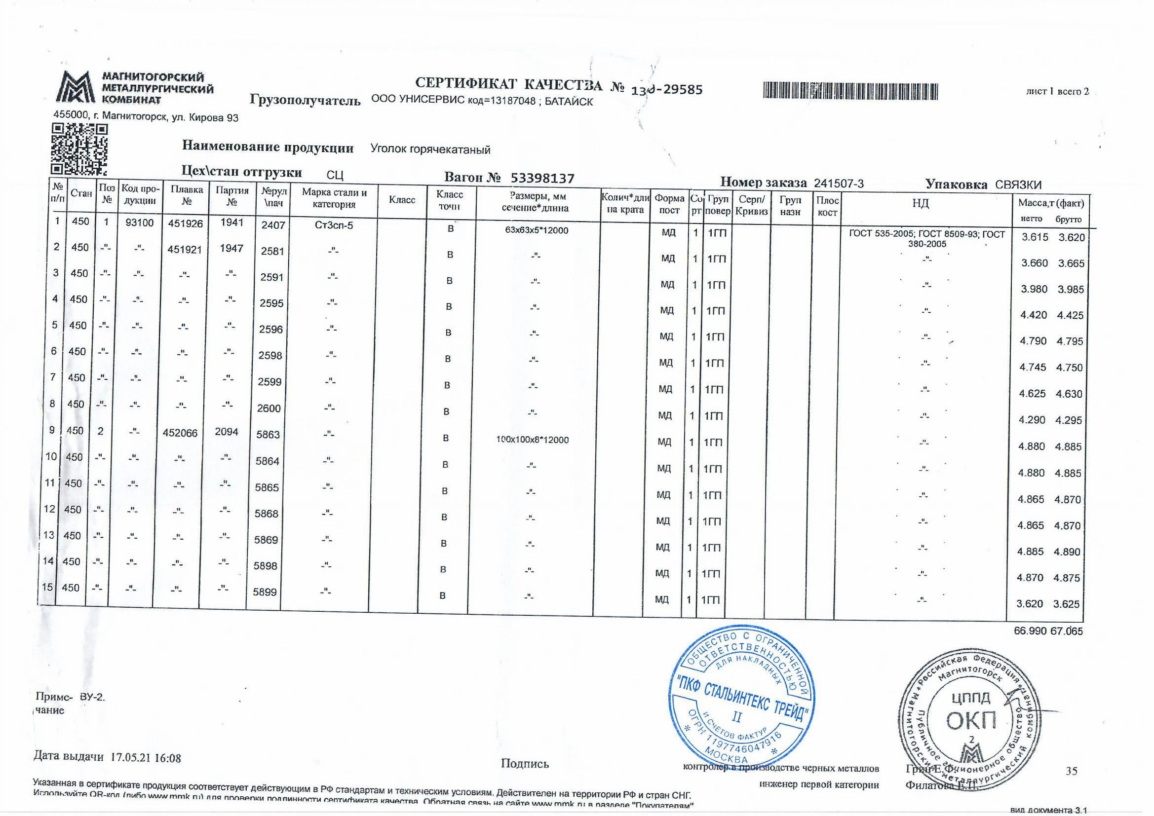 Вес уголка 63х63х5 за 1 метр. Ось уголка 63х5. Сертификат уголок 63х63х5 09г2с.